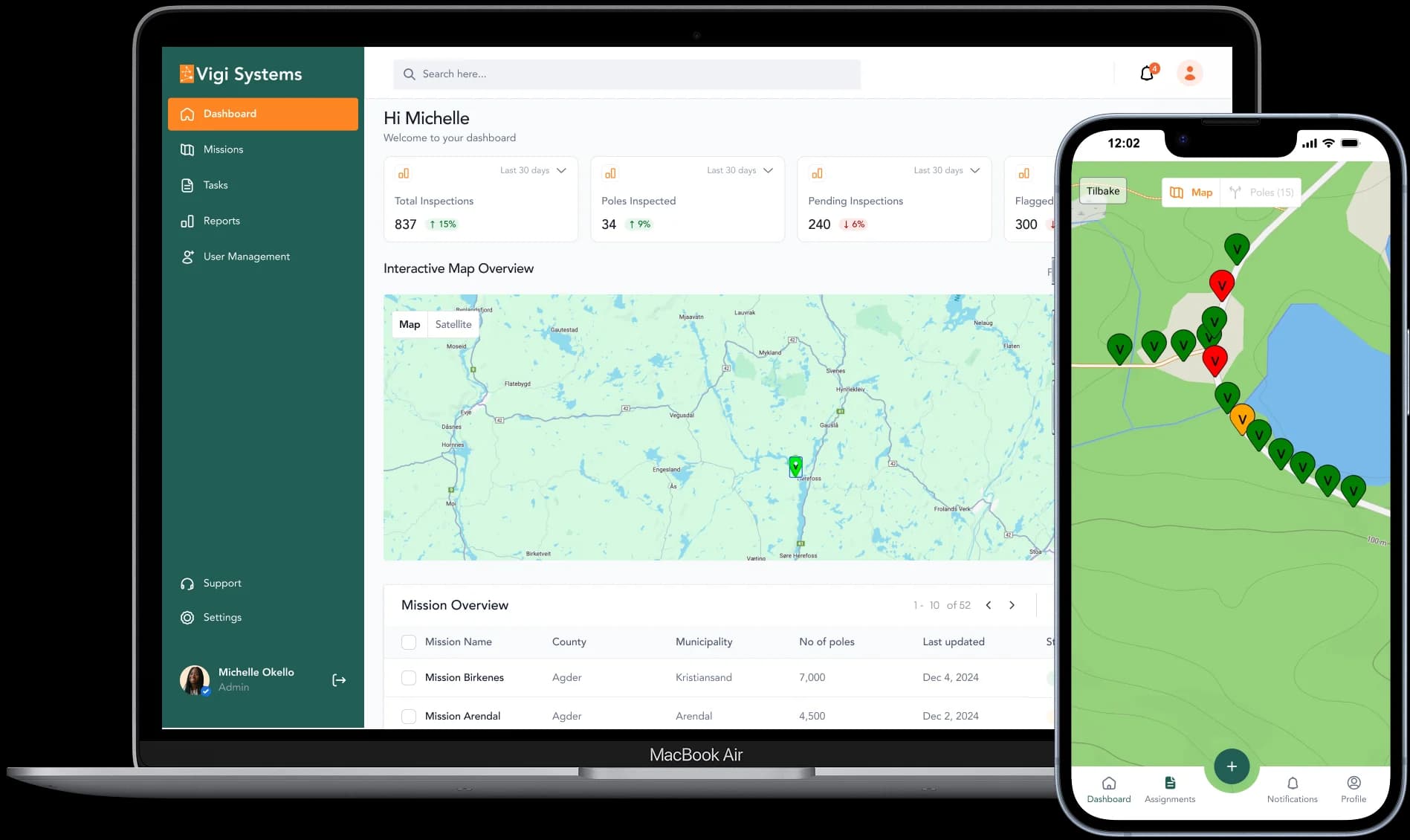 Vigi Systems mobilapp og dashboard - skjermbilde