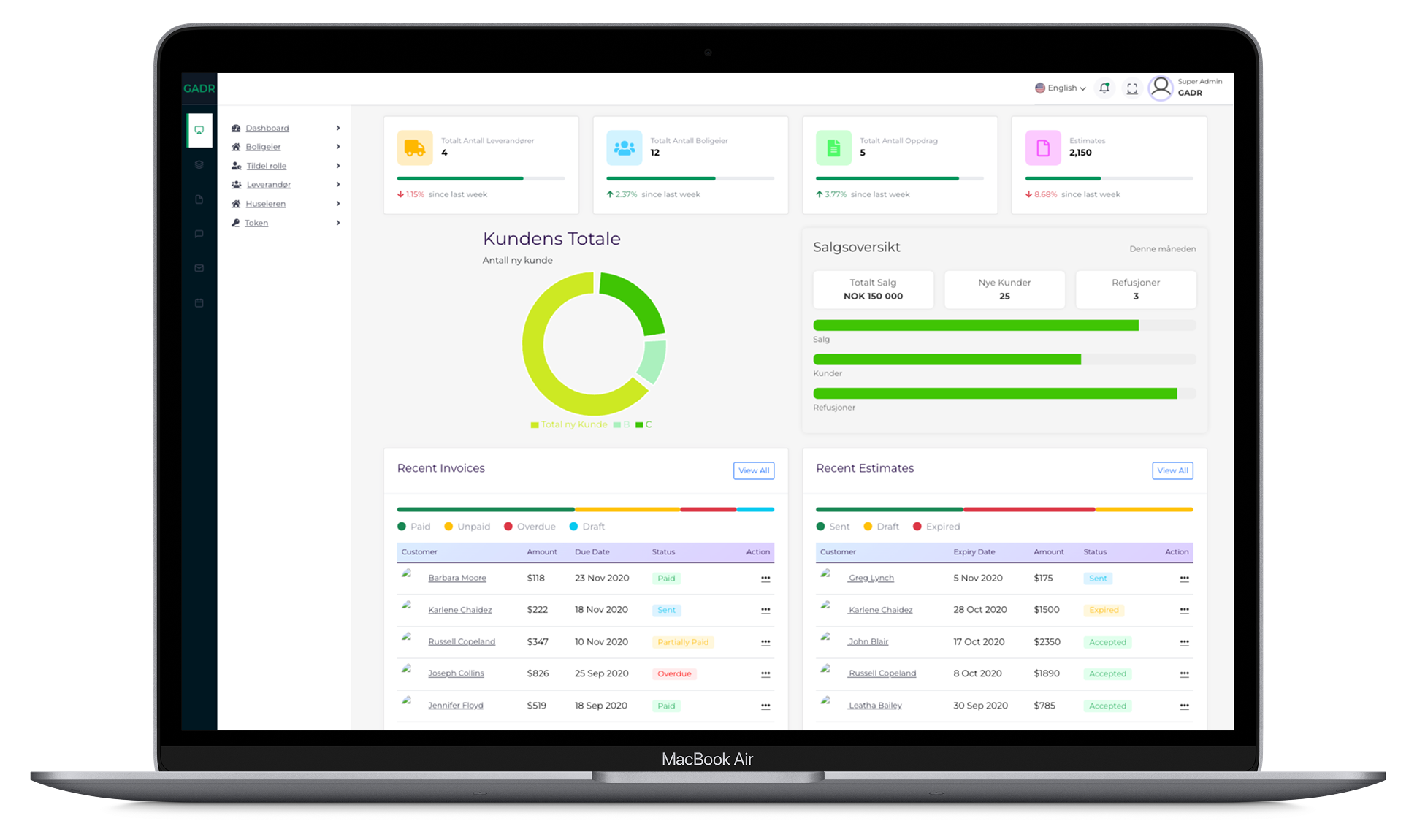 Preview image of paral project GADR