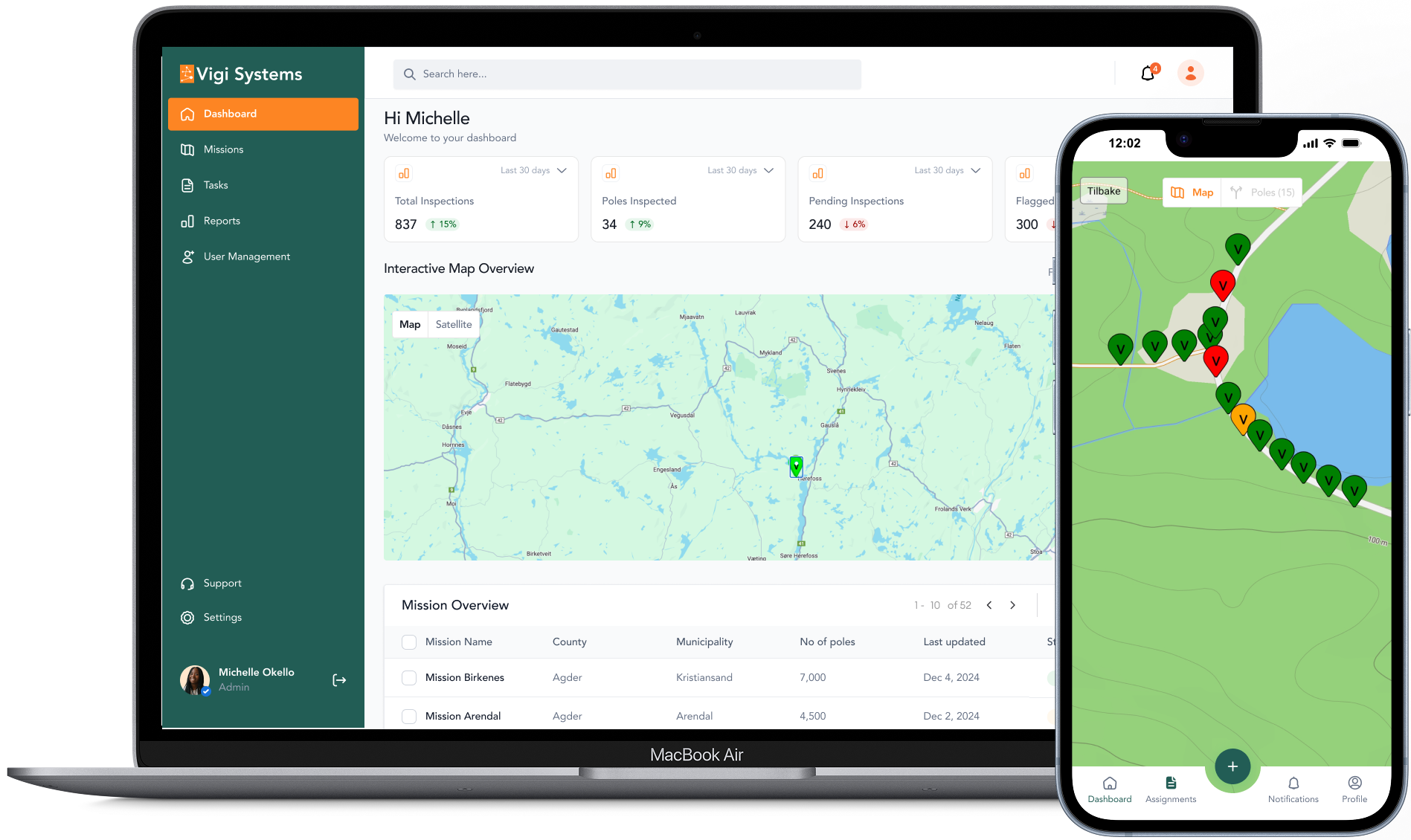 Vigi Systems - Offline-first mobilapp og dashboard for inspeksjoner